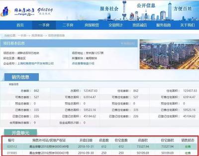 購房&ldquo;防坑&rdquo;指南